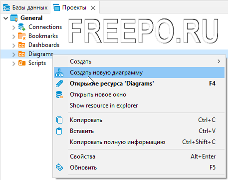 dbeaver create diagram