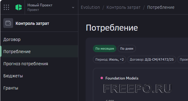 cloudru pay